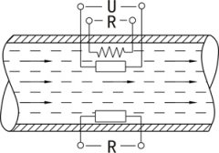 زƷ