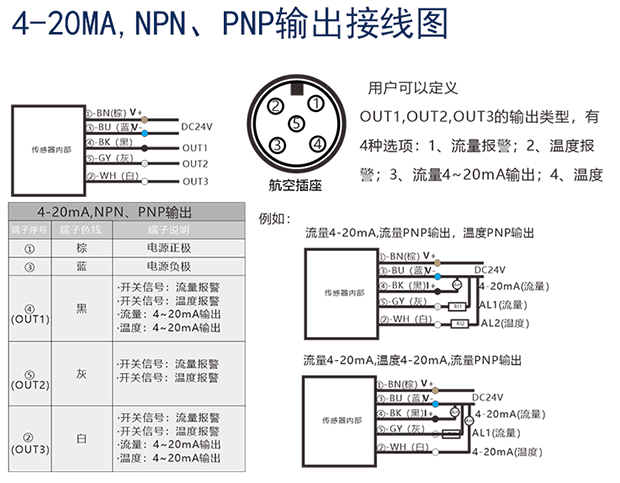 1649400632_841.png FXW流量温度一体式传感器-4.png