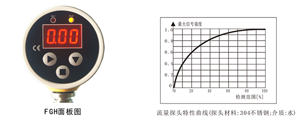 1649406370_296.png FGH 热导式流量控制器-2.png