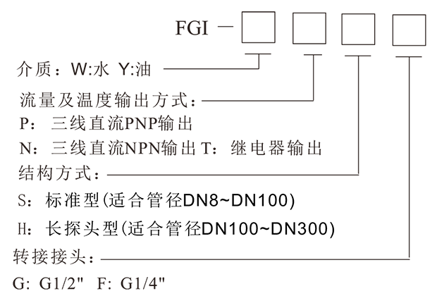 1649407392_136.png FGI流量温度一体式传感器-4.png