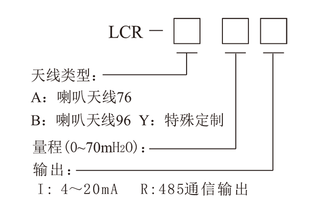 LCR״Һλ-2.png
