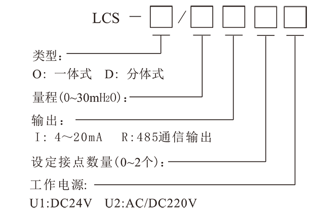 1649668734_363.png LCS超声波液位计-3.png
