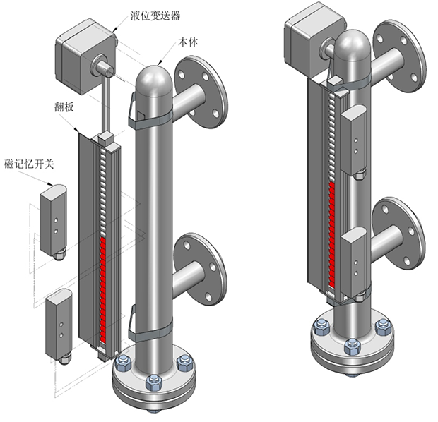 1649729845_993.png BLM磁翻板液位控制器-3.png