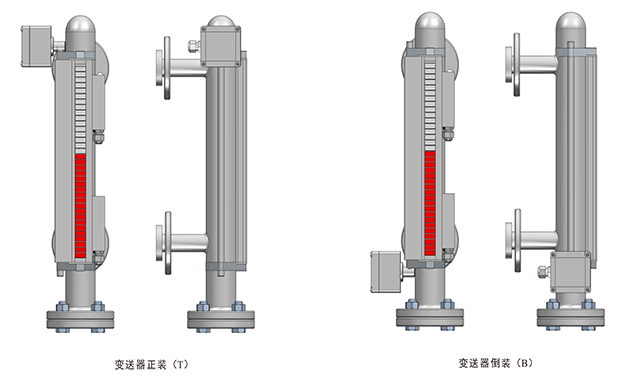 1649729888_343.png BLM磁翻板液位控制器-6.png
