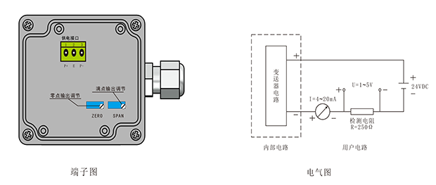 1649729995_369.png BLM磁翻板液位控制器-5.png