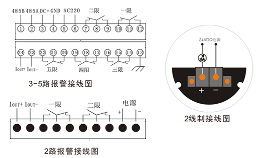 1649732121_126.png LDK铠装插入式液位变送器-2.png
