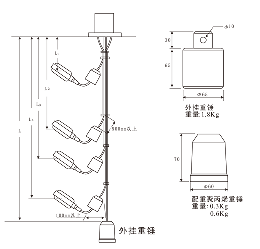 1649734348_775.png LES电缆浮球液位开关-1.png