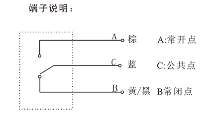 1649734356_178.png LES电缆浮球液位开关-2.png