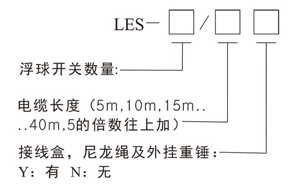 1649734384_139.png LES电缆浮球液位开关-3.png