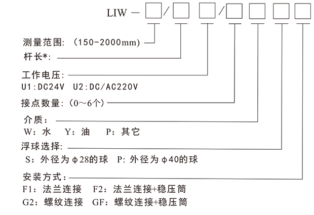 LIWŸӦҺλͿ-2.png