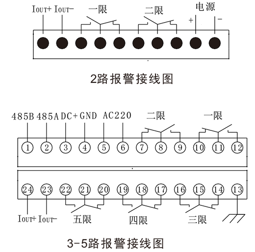 1649753928_118.png BLT液位变送控制器-2.png