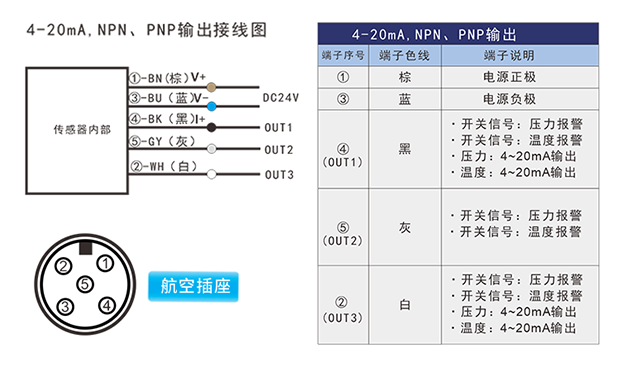 1649813651_114.png 未问题-1-4.png