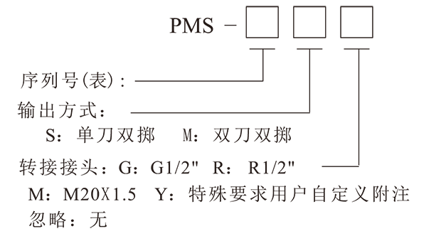 PMSѹ-2.png