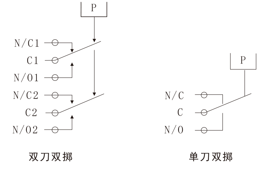 1649820553_446.png PES细密型压力开关-3.png