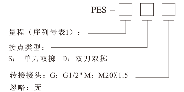 1649820562_112.png 1649820562_112.png