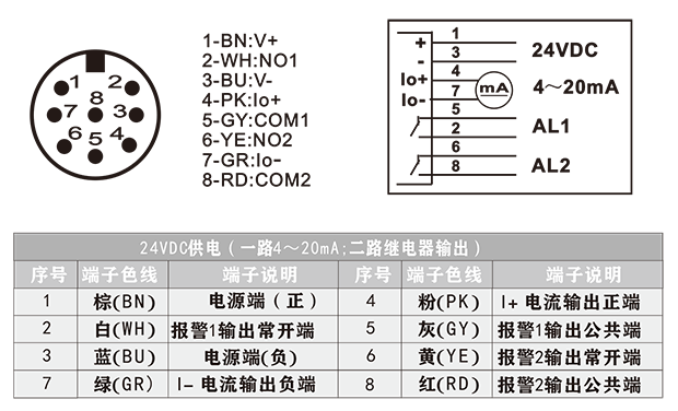 1649831538_498.png TDW 精巧型空气微水变送控制器.png