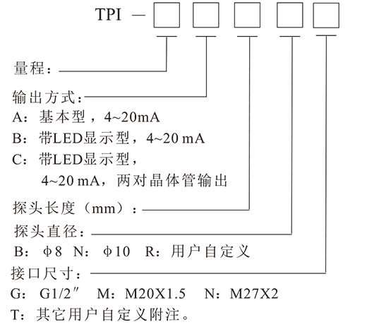 TPI¶ȱ-3.png