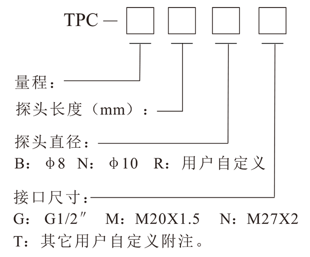 TPC¶ȱ-1.png