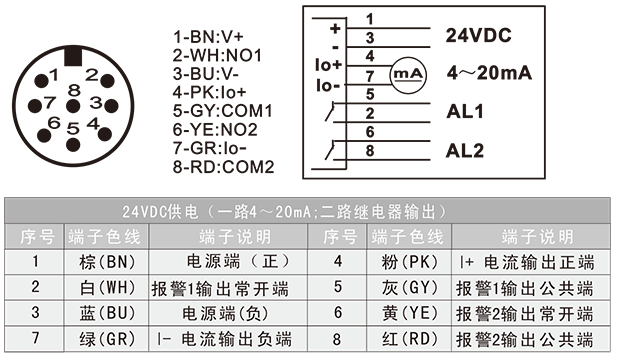 1649839093_988.png THW 精巧型温度变送控制器-2.png