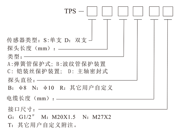 TPS¶ȴ-6.png