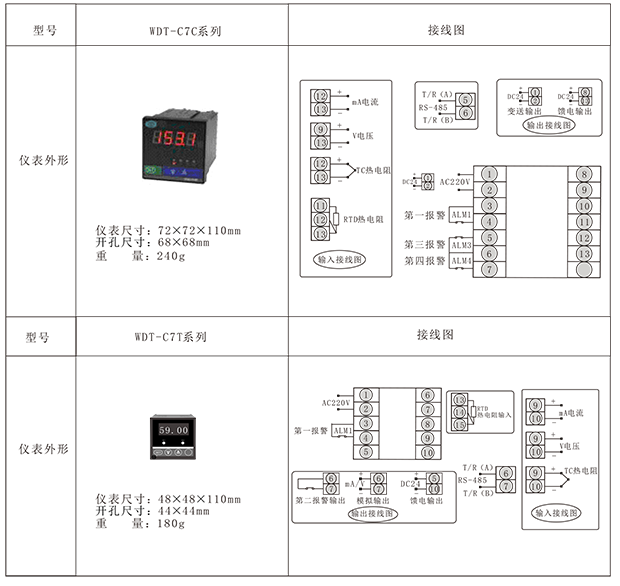 1649842957_927.png WDT数字显示控制仪光柱显示控制仪-1.png