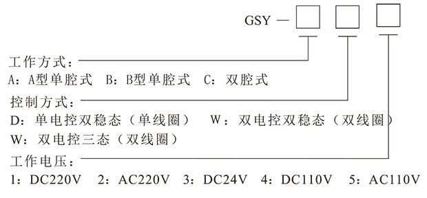 GSYբΧϵͳ-5.png