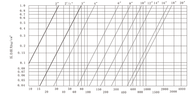 APTϵˮԿط-3-3.png