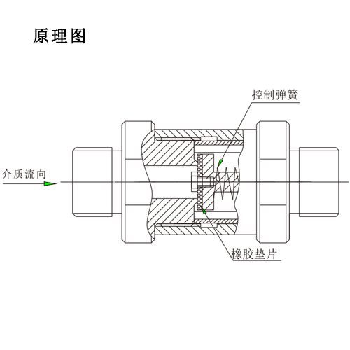 ACVϵо͵_徲