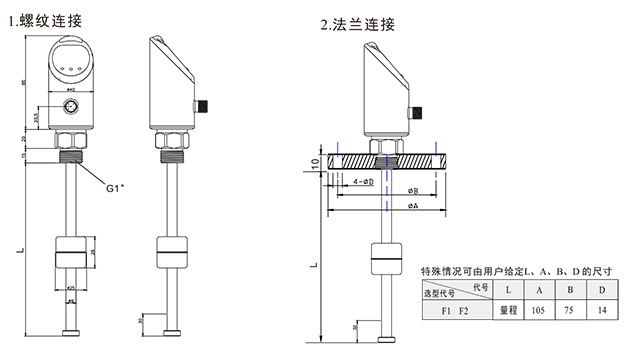 LXW Һλ¶ȴ-3.jpg