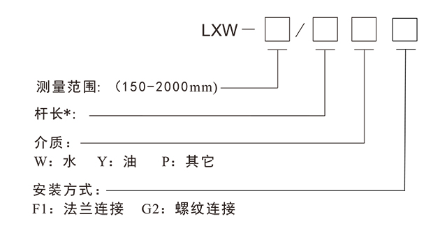 LXW Һλ¶ȴ-3-1.jpg