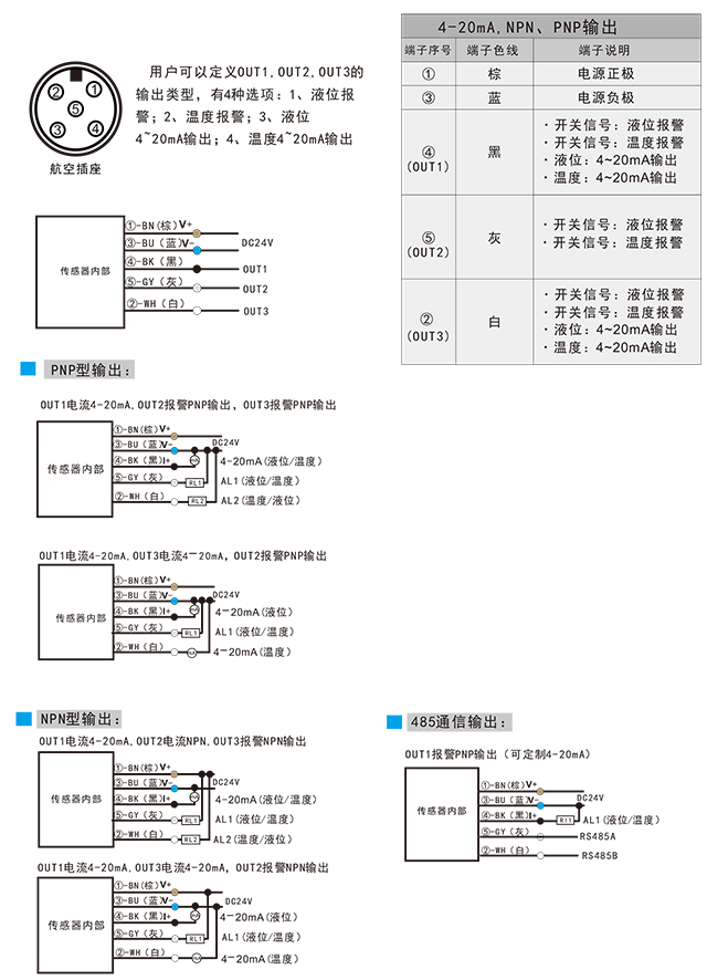 LXW Һλ¶ȴ-3-2.jpg