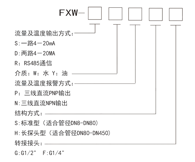 1728962683_706.png FXW流量温度传感器2023版-13.png